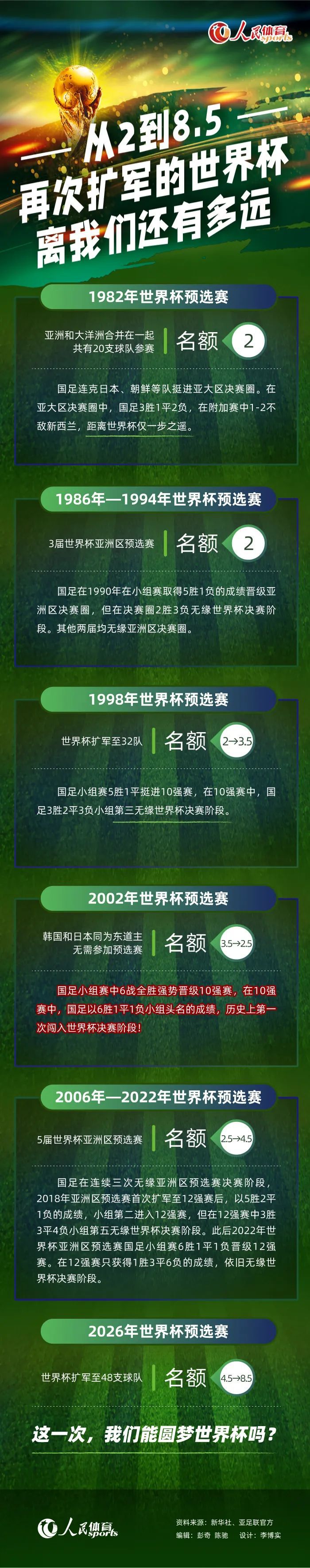 首届搜狐青年影像创作者大赛，就是希望聚集年轻向上的人群，用视频化影像化的表达手段，去记录和表现这个丰富多彩的时代